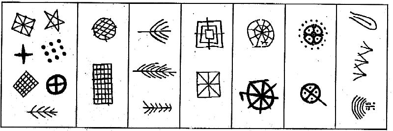 Quelques pétroglyphes dessinés et classés par Georges Nelh (1988)
