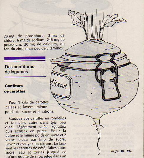 Gaëtan Ader: Confiture de betterave (Diététique d'aujourd'hui n°176, juillet-août 1978)