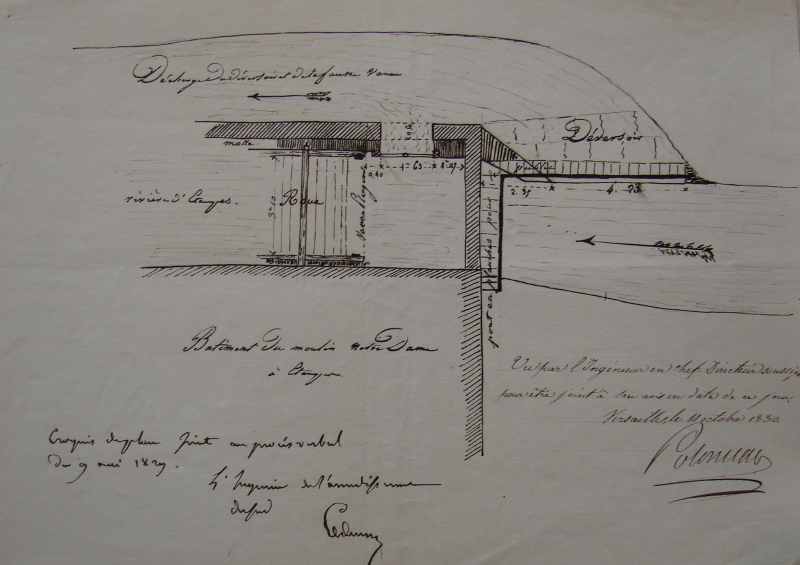 Plan du moulin Notre-Dame en 1829 (AD91 7S 43)