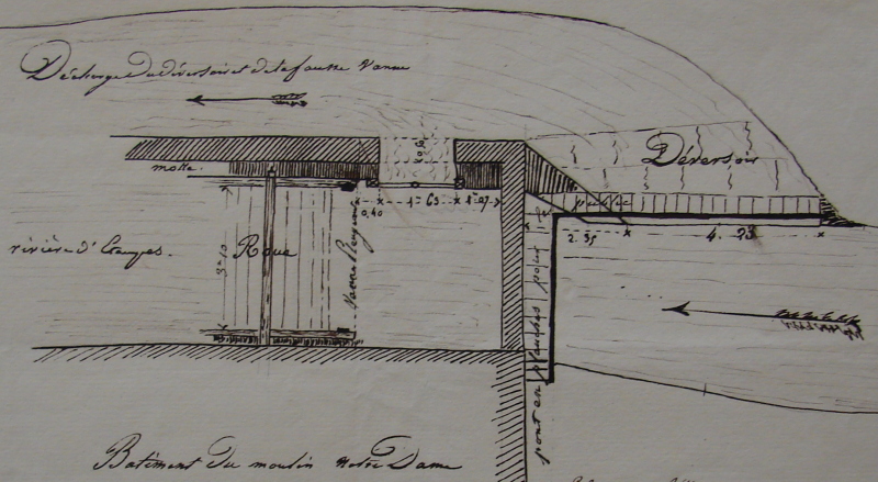 Plan du moulin Notre-Dame en 1829 (AD91 7S 43)