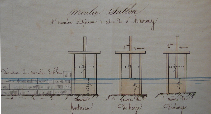 Vannes du moulin Sablon en 1831 (AD91 7S 43)