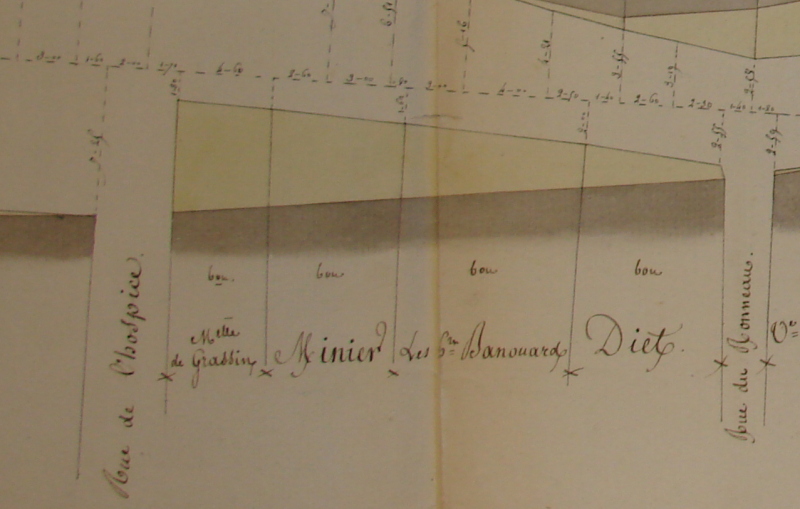 Secteur concerné sur un plan des environs de 1815 (Archives municipales d'Etampes)